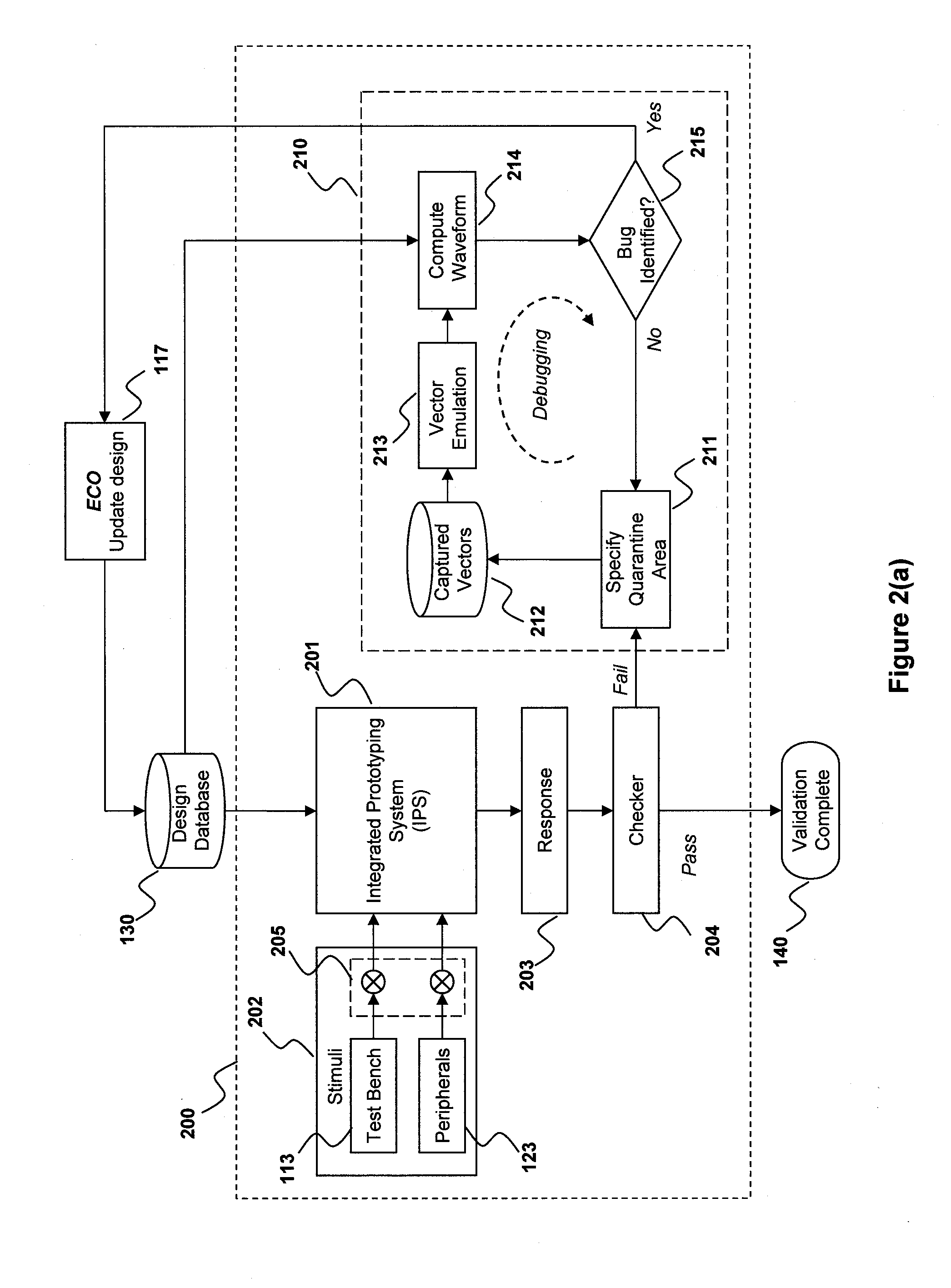 Method and apparatus for debugging an electronic system design (ESD) prototype