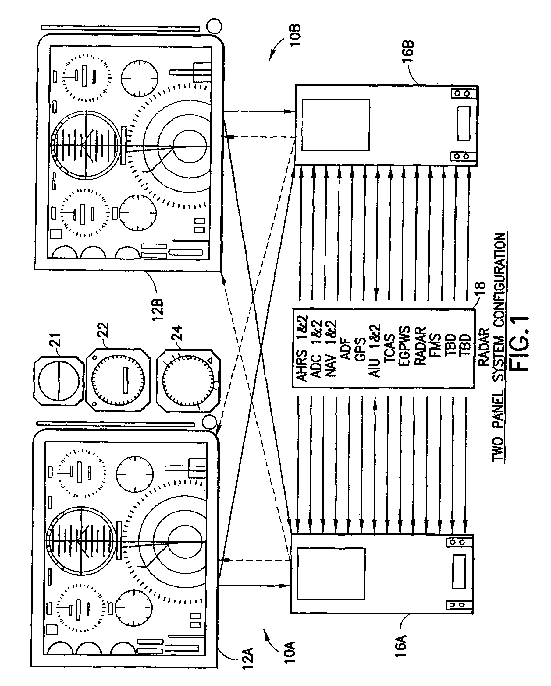 Aircraft flat panel display system with graphical image integrity