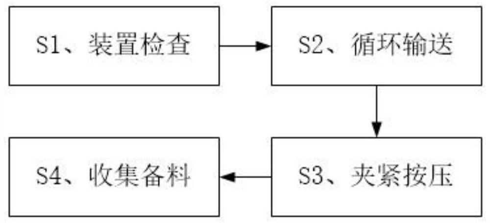 Pure cotton sock production technology