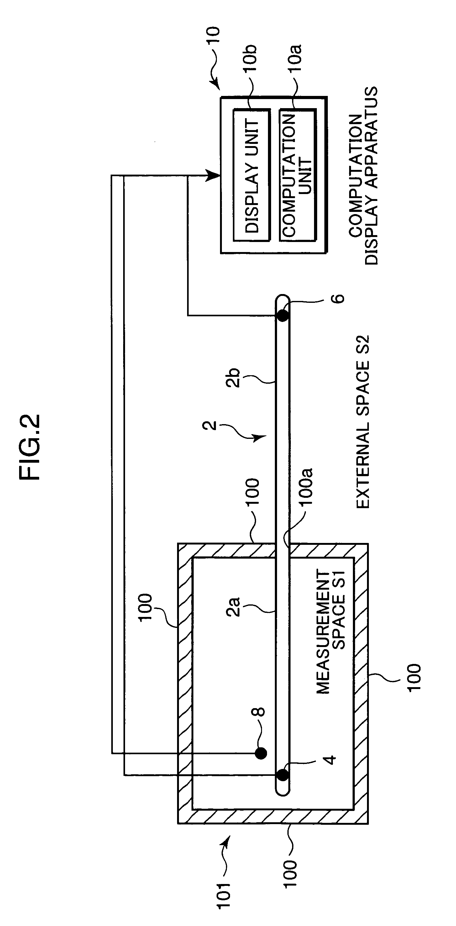 Hygrometer and dew-point instrument