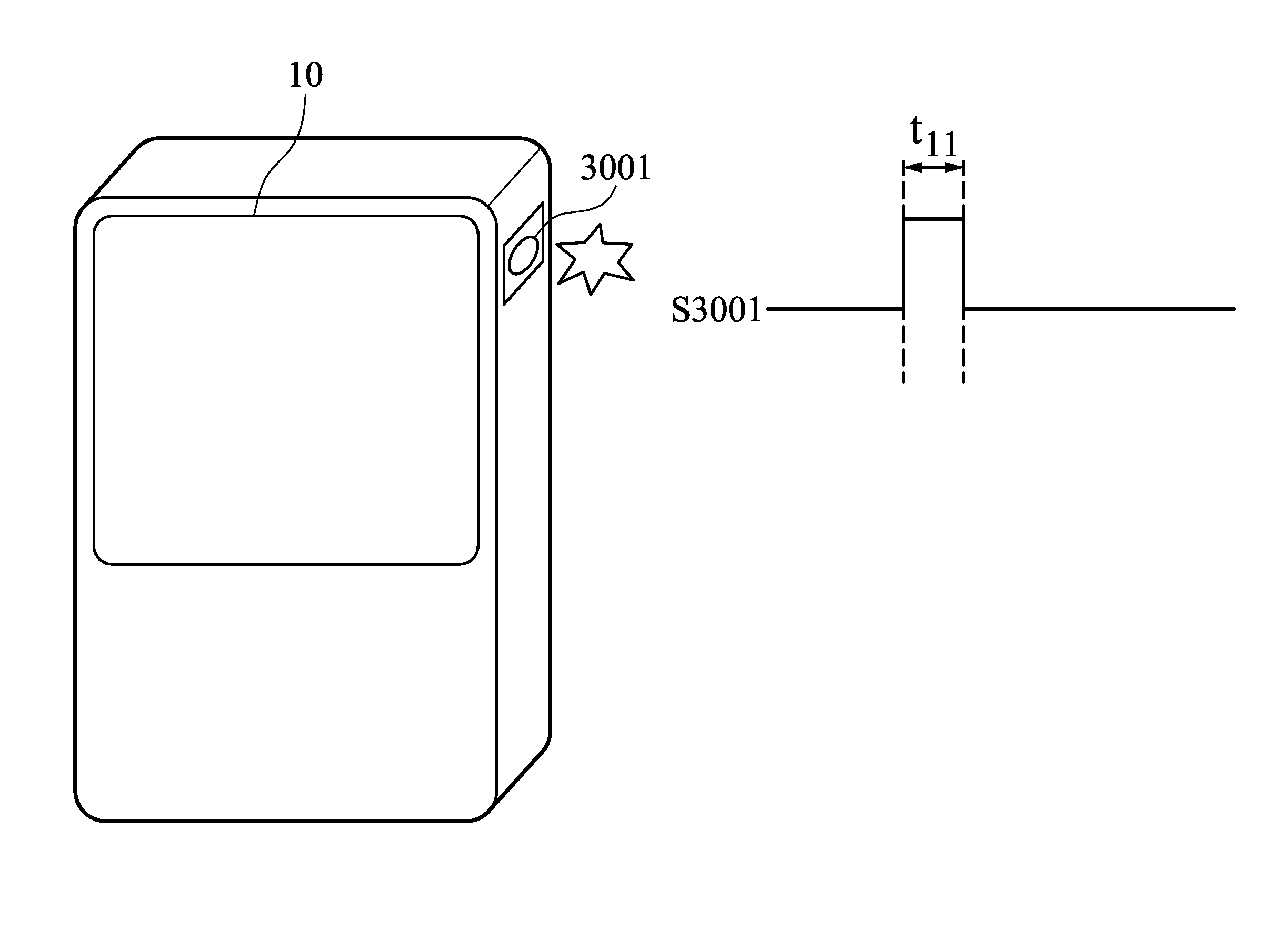 Apparatus and method for providing side touch panel as part of man-machine interface (MMI)