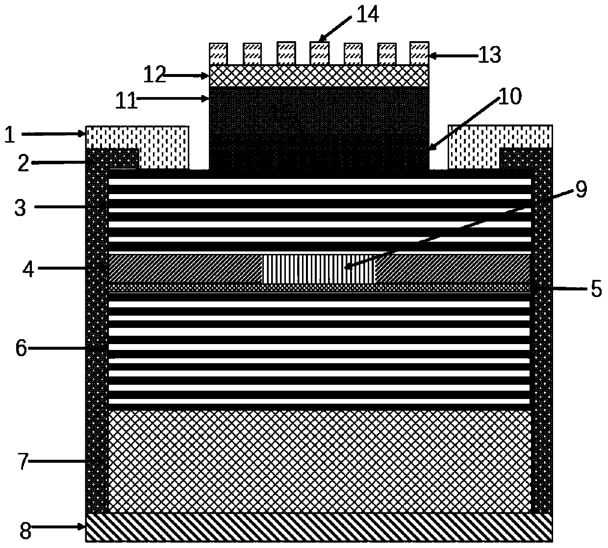 Epitaxy-integrated high-contrast grating external-cavity surface-emitting laser