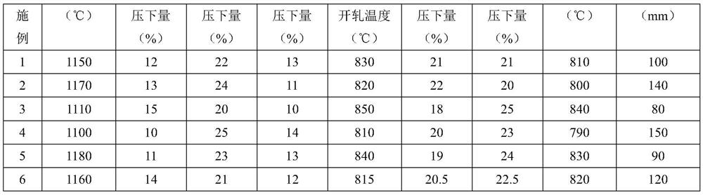 A kind of high-purity microalloyed die steel and its preparation method