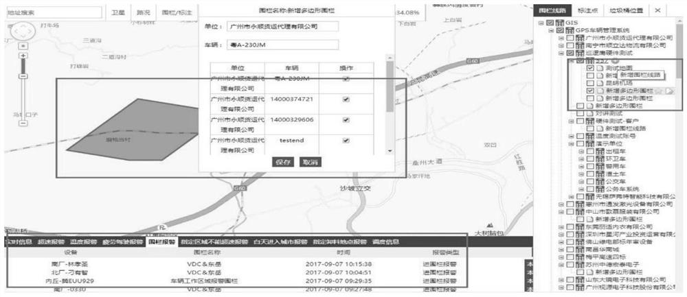 Vehicle intelligent management system based on Internet of Things