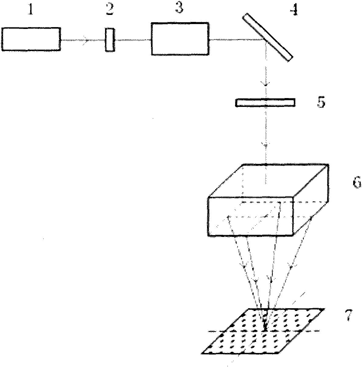 Method and system for manufacturing self-cleaning surface structure by adopting laser interference photolithography technology