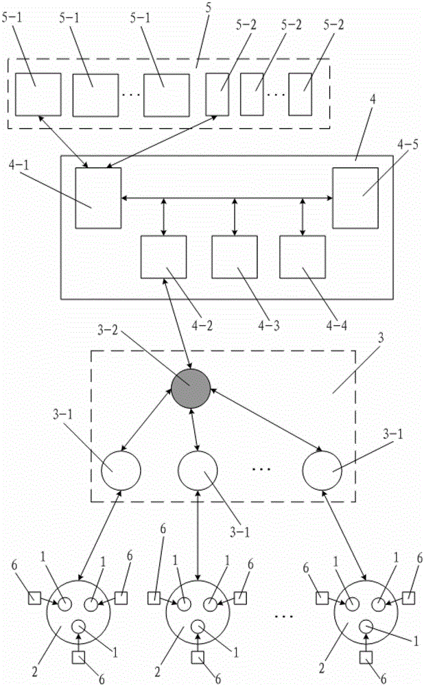System and method for real-time perception and dynamic presentation of crop growth environment information