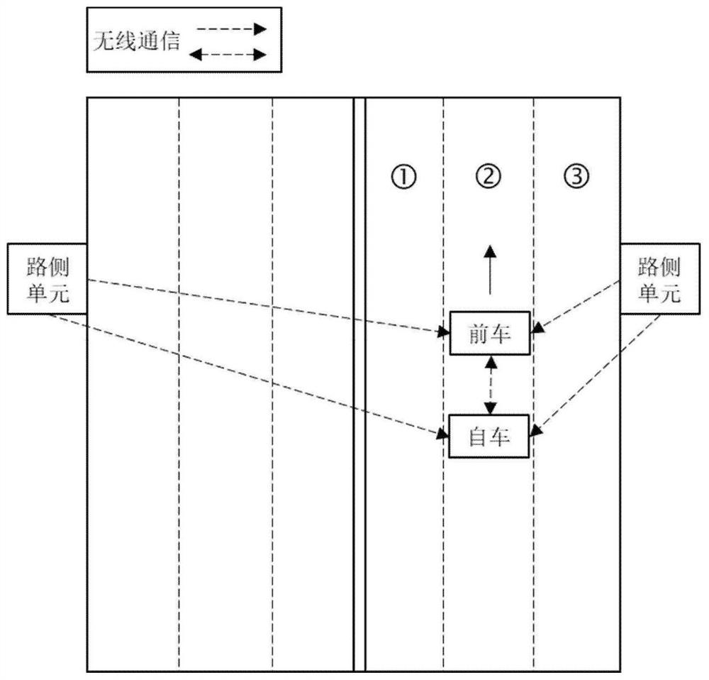 A Lane Recognition Method Based on Vehicle-Road Coordination