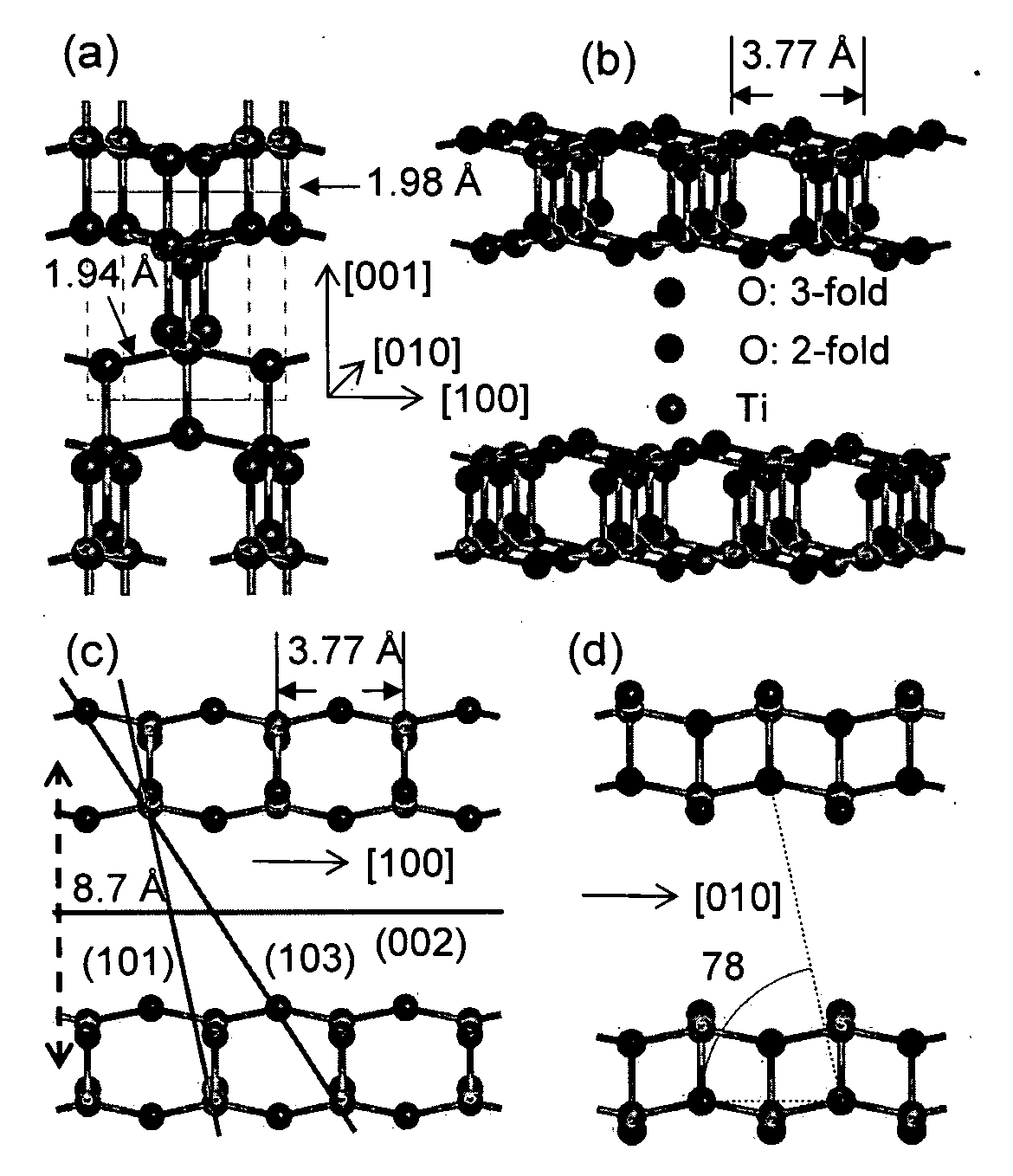 Titania nanosheets derived from anatase delamination