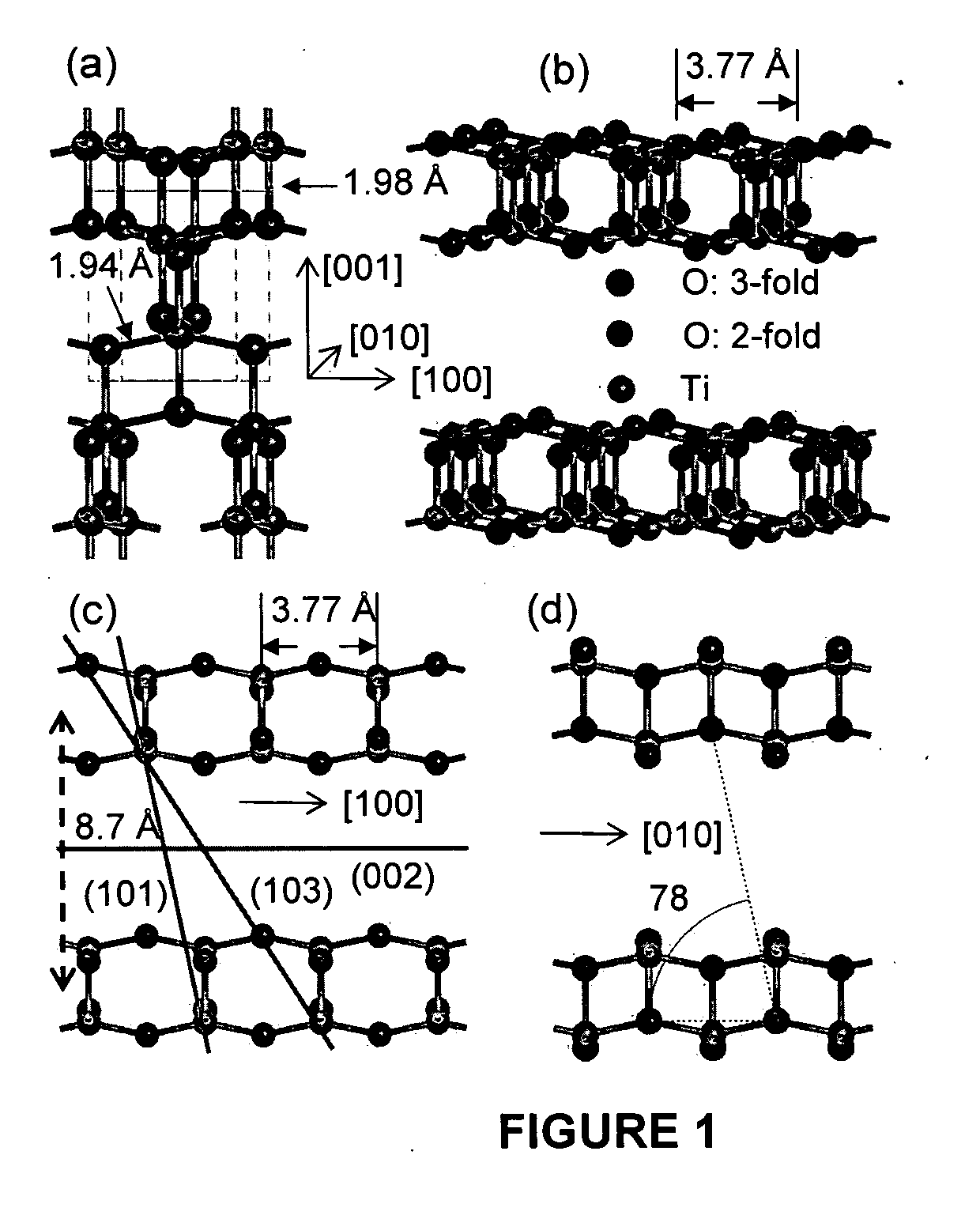 Titania nanosheets derived from anatase delamination