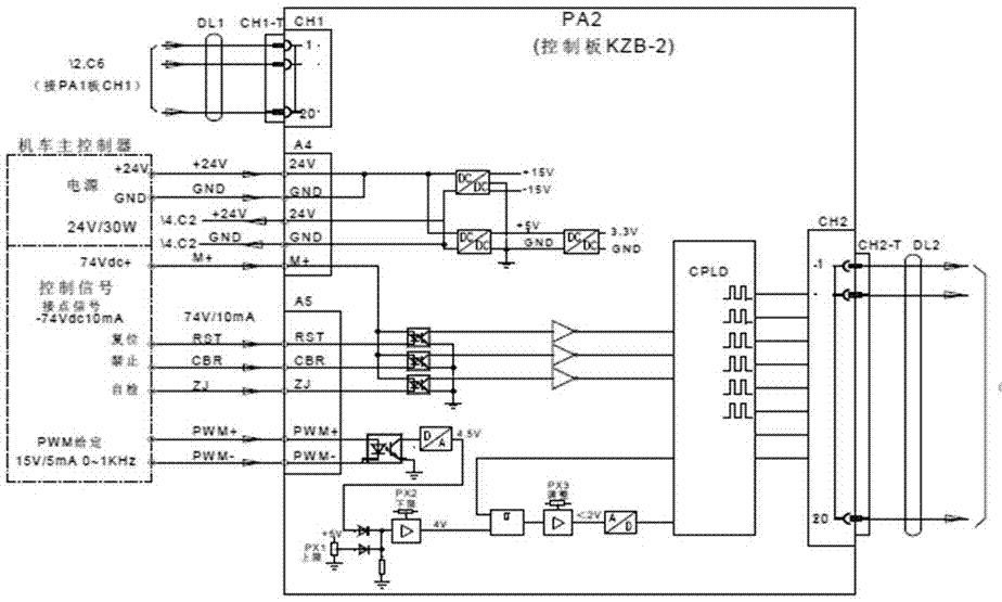 Main and auxiliary generator ultra-wide-frequency excitation device of AC transmission internal combustion locomotive