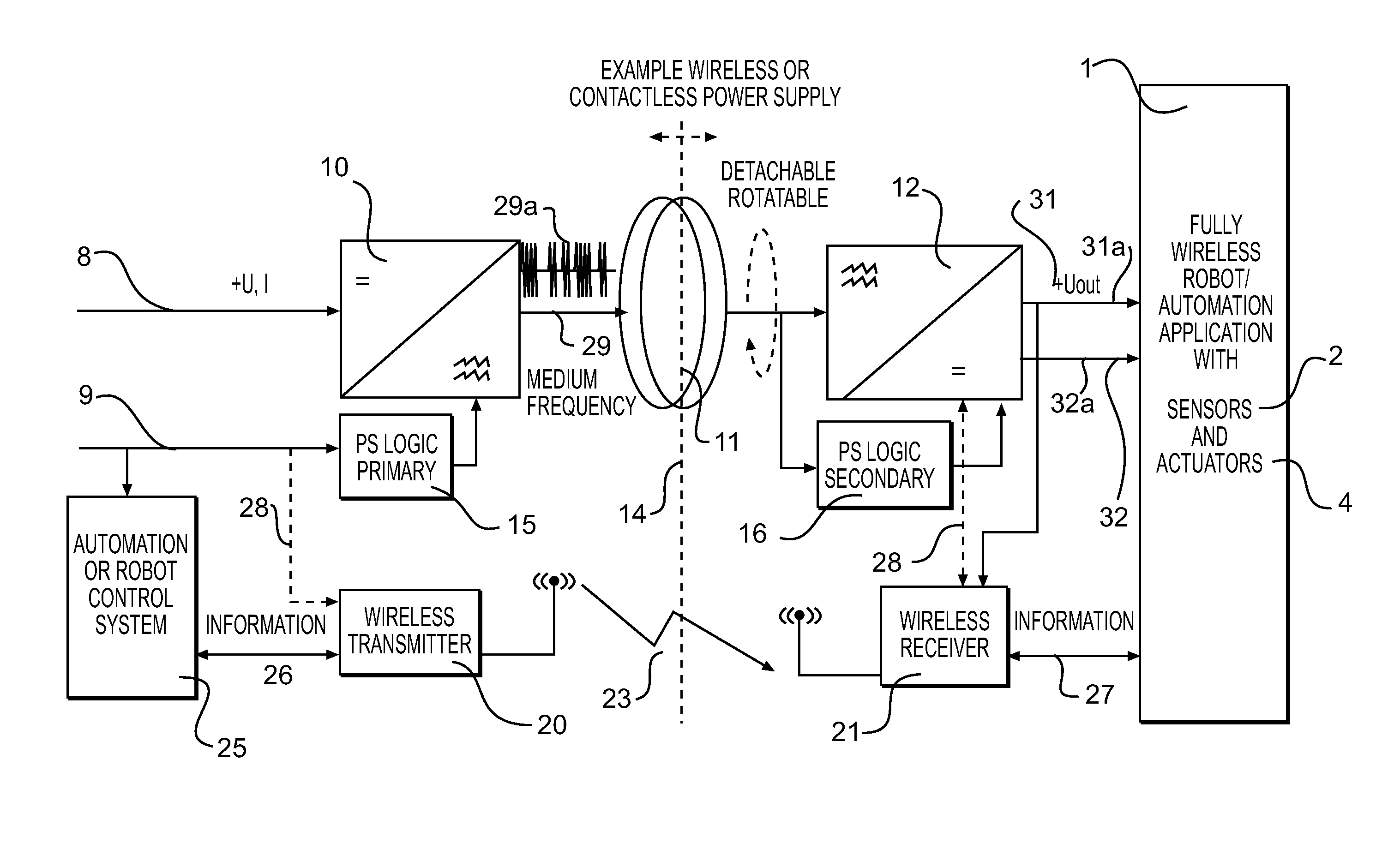 Tool for an industrial robot