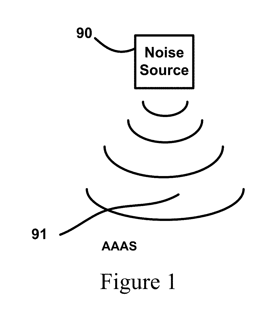 System and method for active reduction of a predefined audio acoustic noise by using synchronization signals