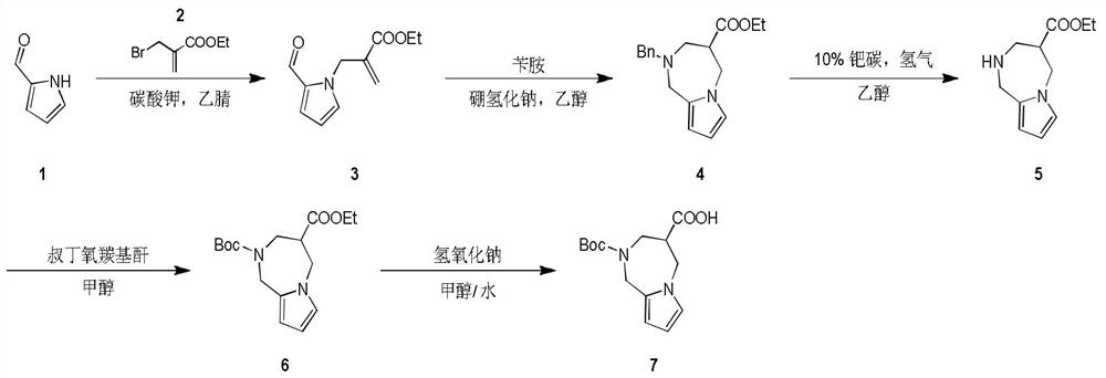 A preparation method of 4,5-dihydro-1h,3h-pyrrolo[1,2-a][1,4]diazepine-2,4-dicarboxylate-2-tert-butyl ester