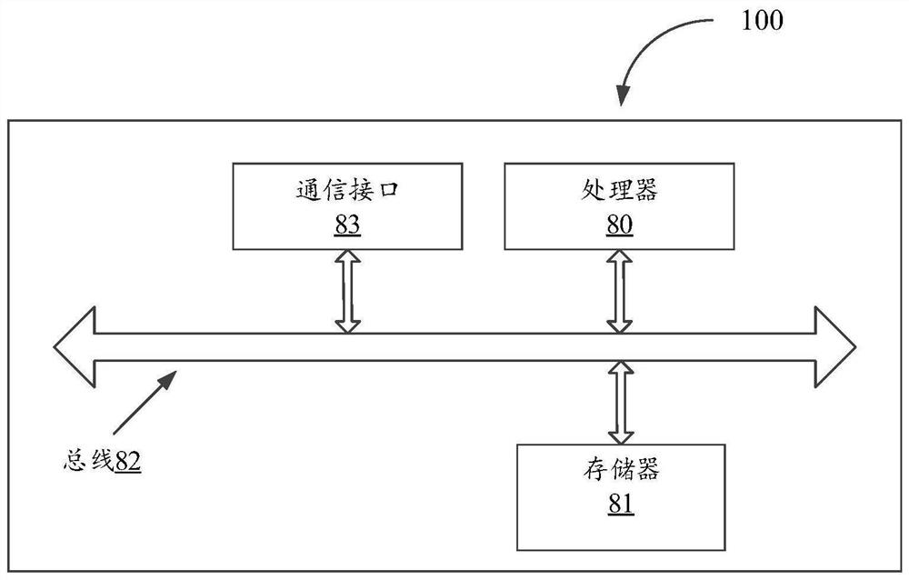 Geophysical logging data processing method and system