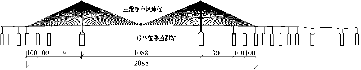 Method for determining grinder transverse static displacement of long-span bridge structure