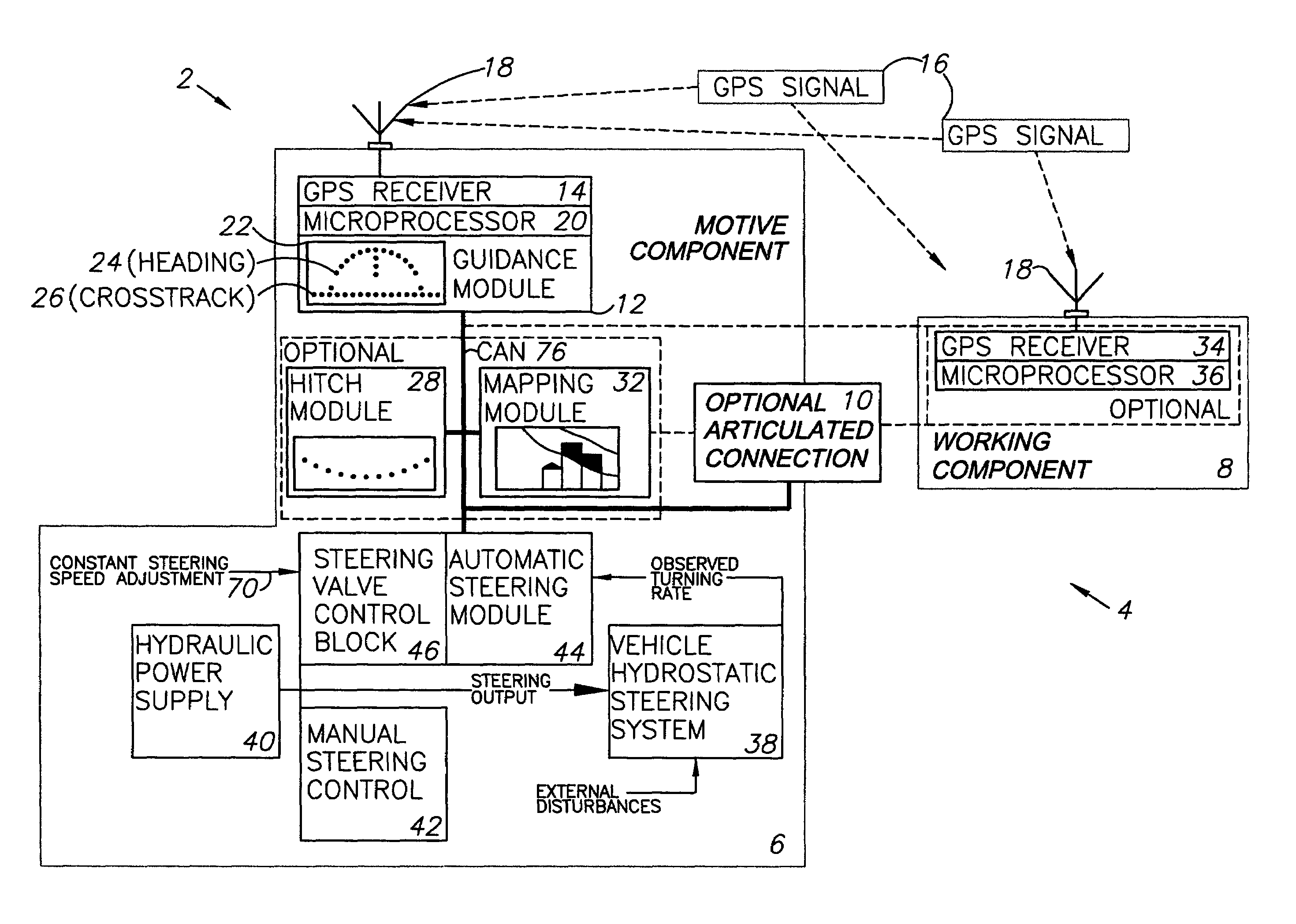 Adaptive guidance system and method