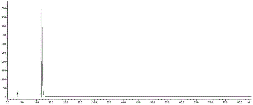 Method for detecting fingerprint spectrum of cyclocarya paliurus