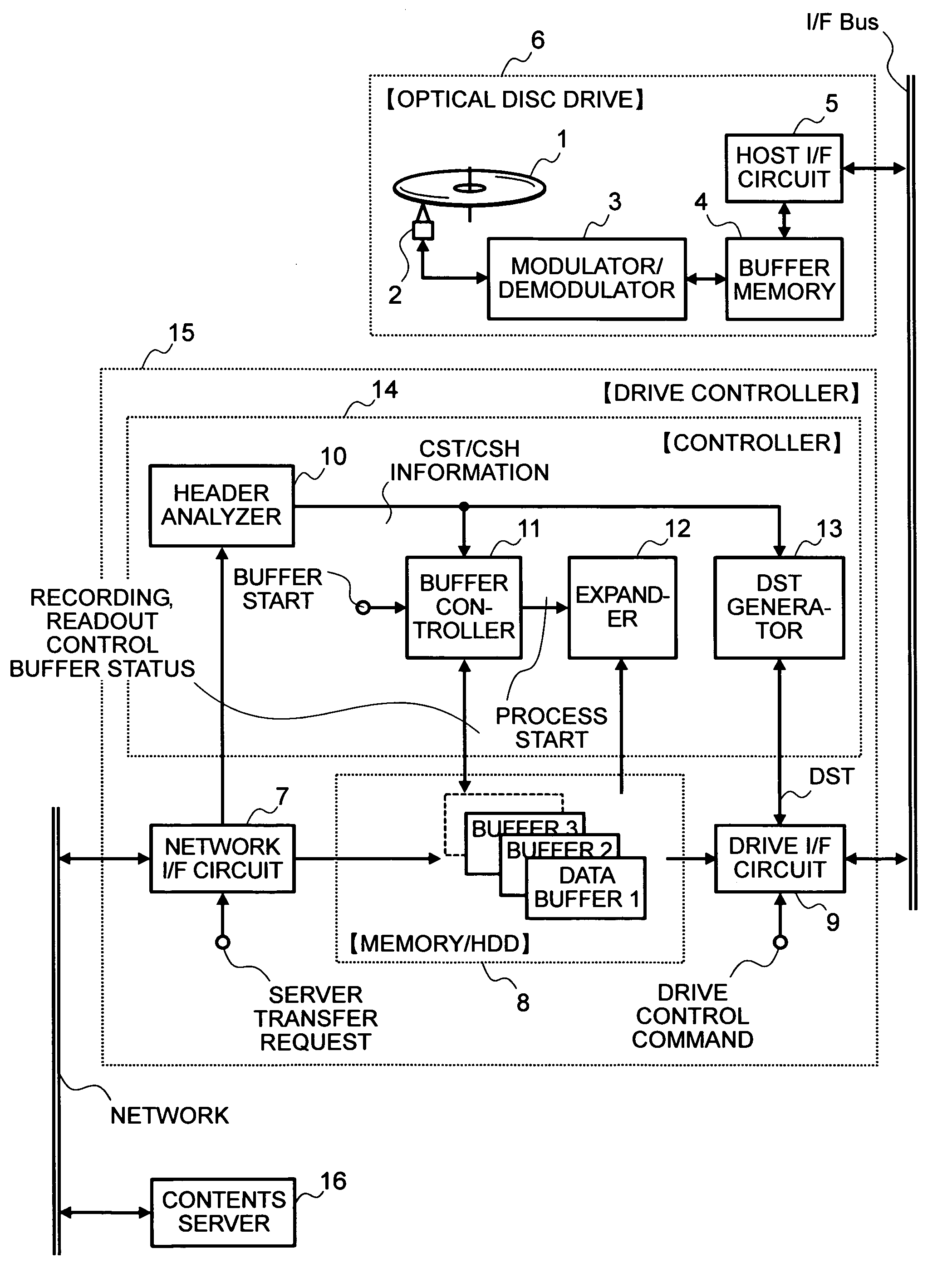 data-transmission-method-optical-disc-recording-method-and-optical