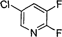 Synthesis method of 2,3-difluoro-5-chloropyridine