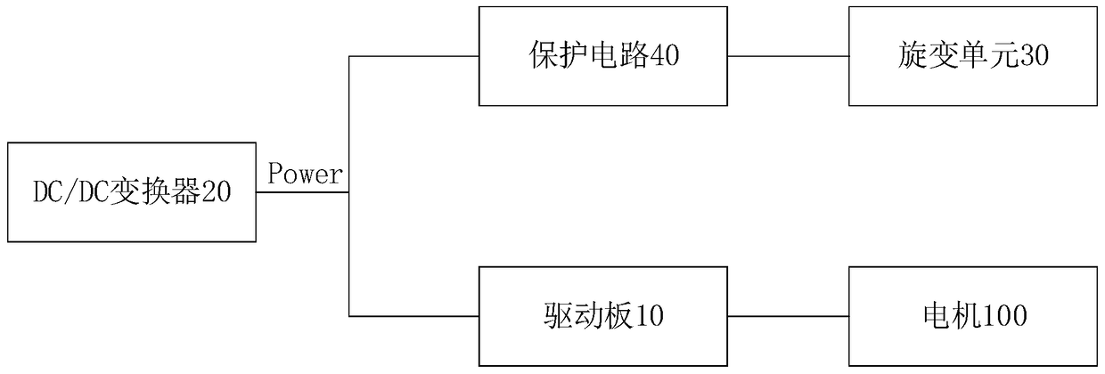 Electric vehicles and motor control systems