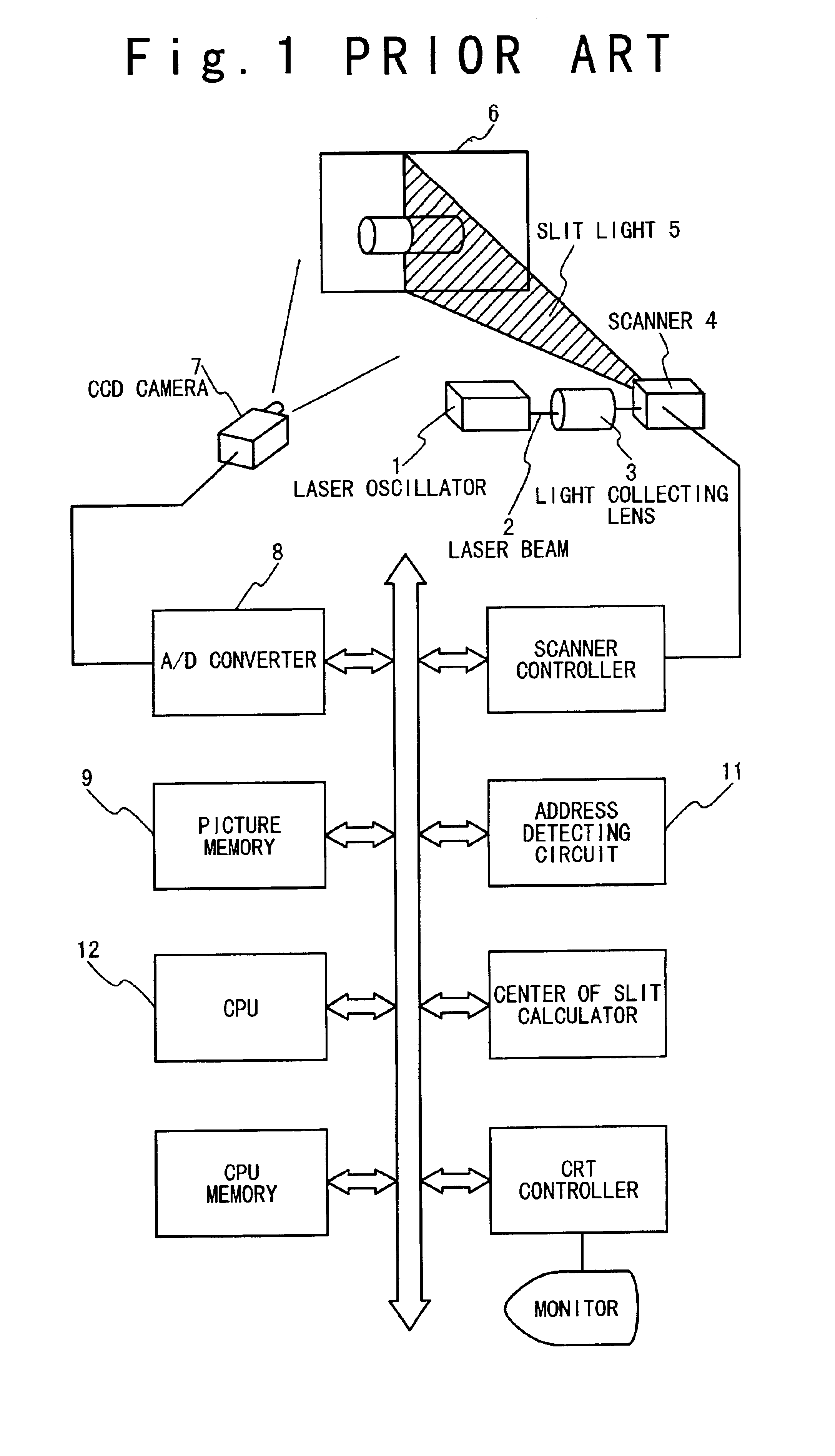 Method of inspecting semiconductor integrated circuit which can quickly measure a cubic body