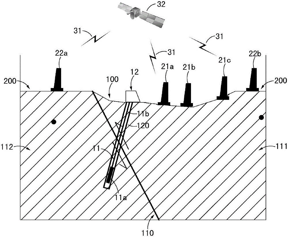 Earthquake monitoring and early-warning system and method