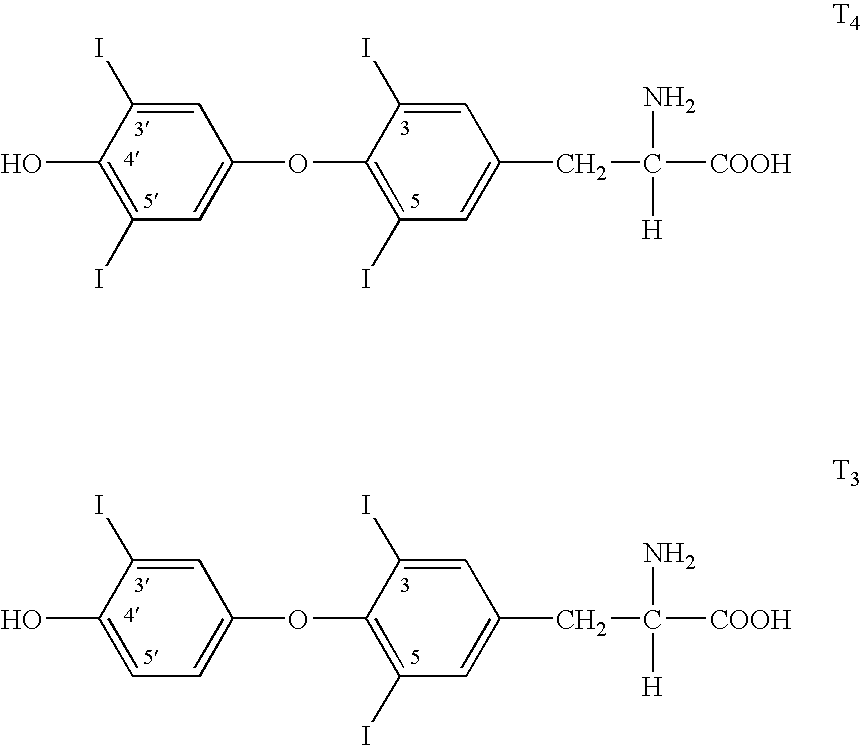 Malonamic acids and derivatives thereof as thyroid receptor ligands