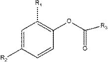 Preparation and Application of Herbicidal Compounds with Different Substituents of Phenol Esters