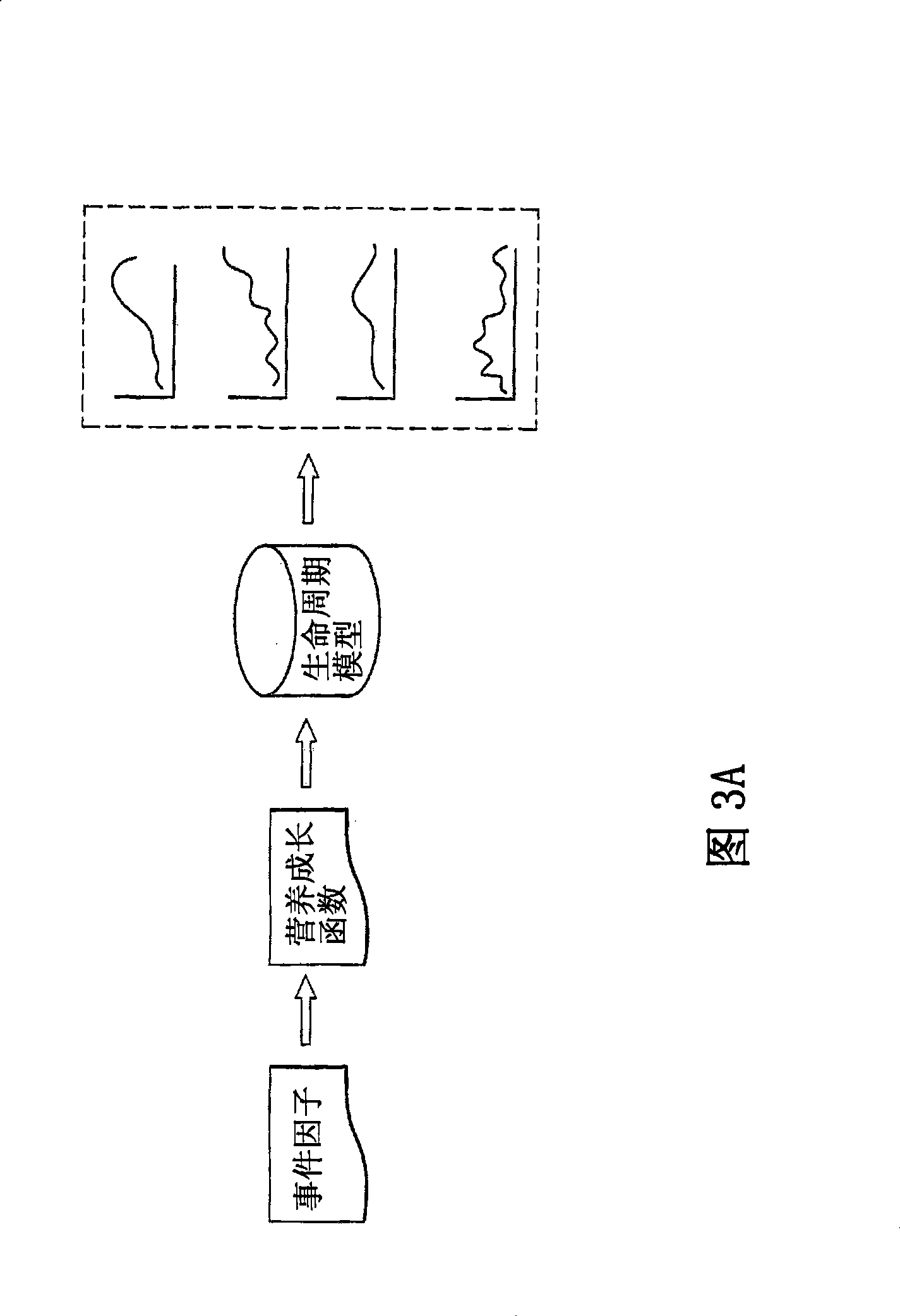 Case detecting method and system