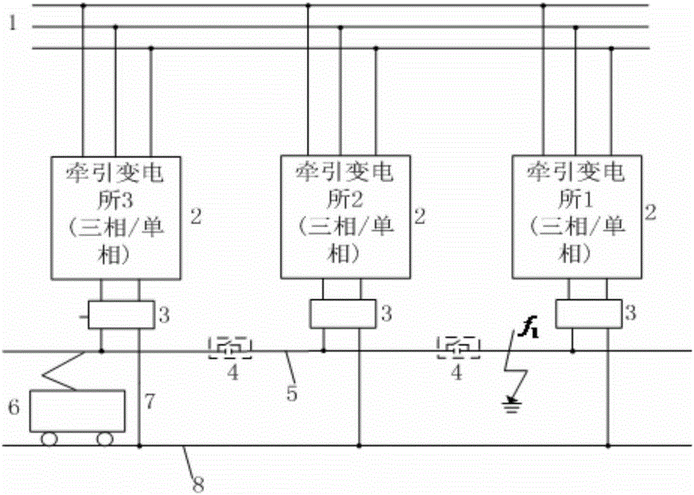Through type cophase traction power supply system traction network fault interval traveling wave positioning method