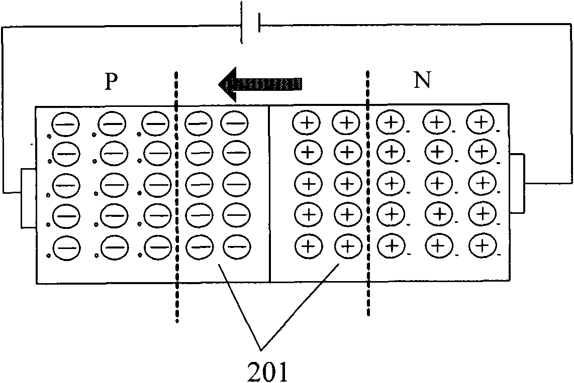 Capacitor composed by utilizing semiconductor PN junction capacitance and manufacturing method thereof