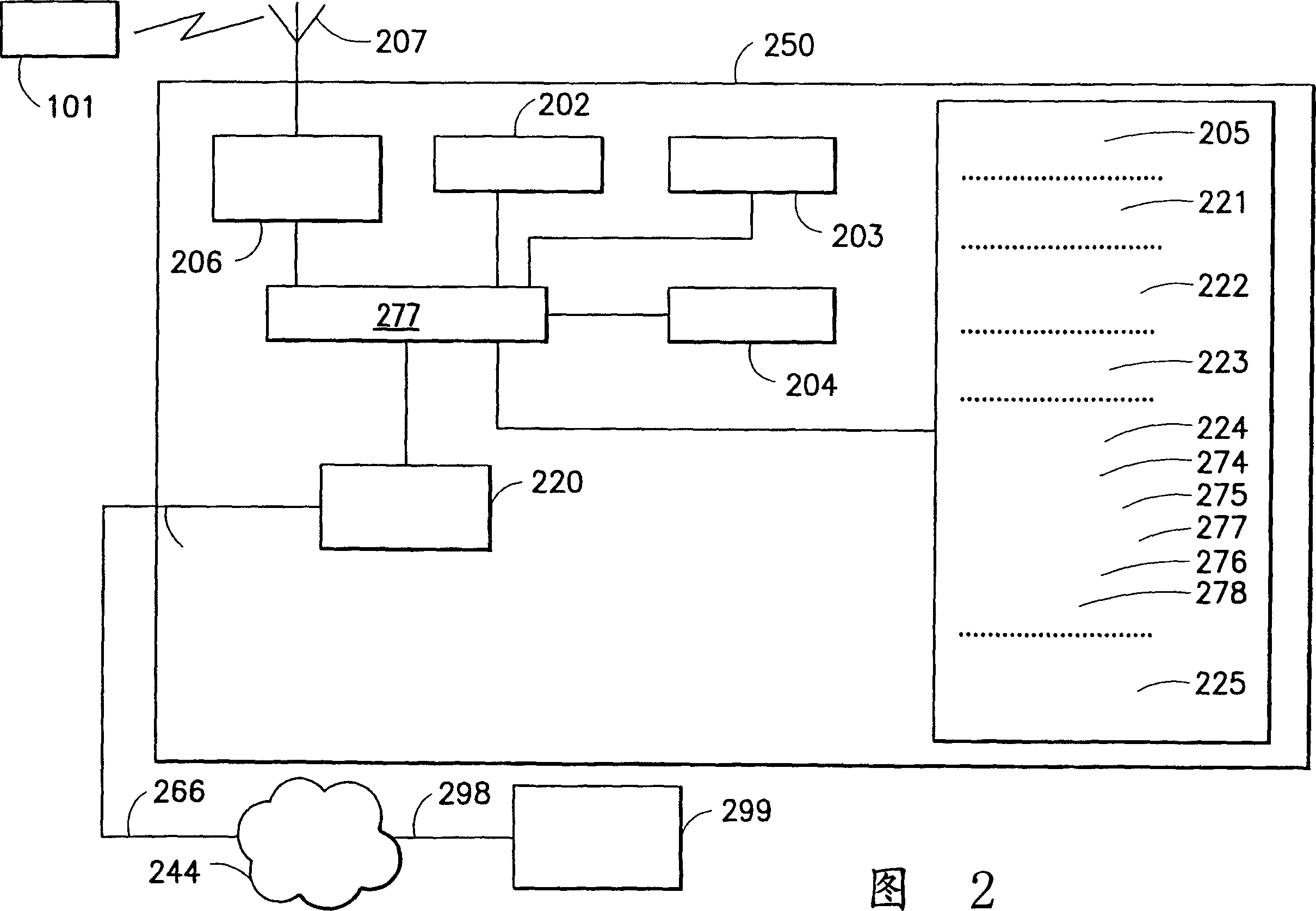 Device, method and system for object exchanging bridge