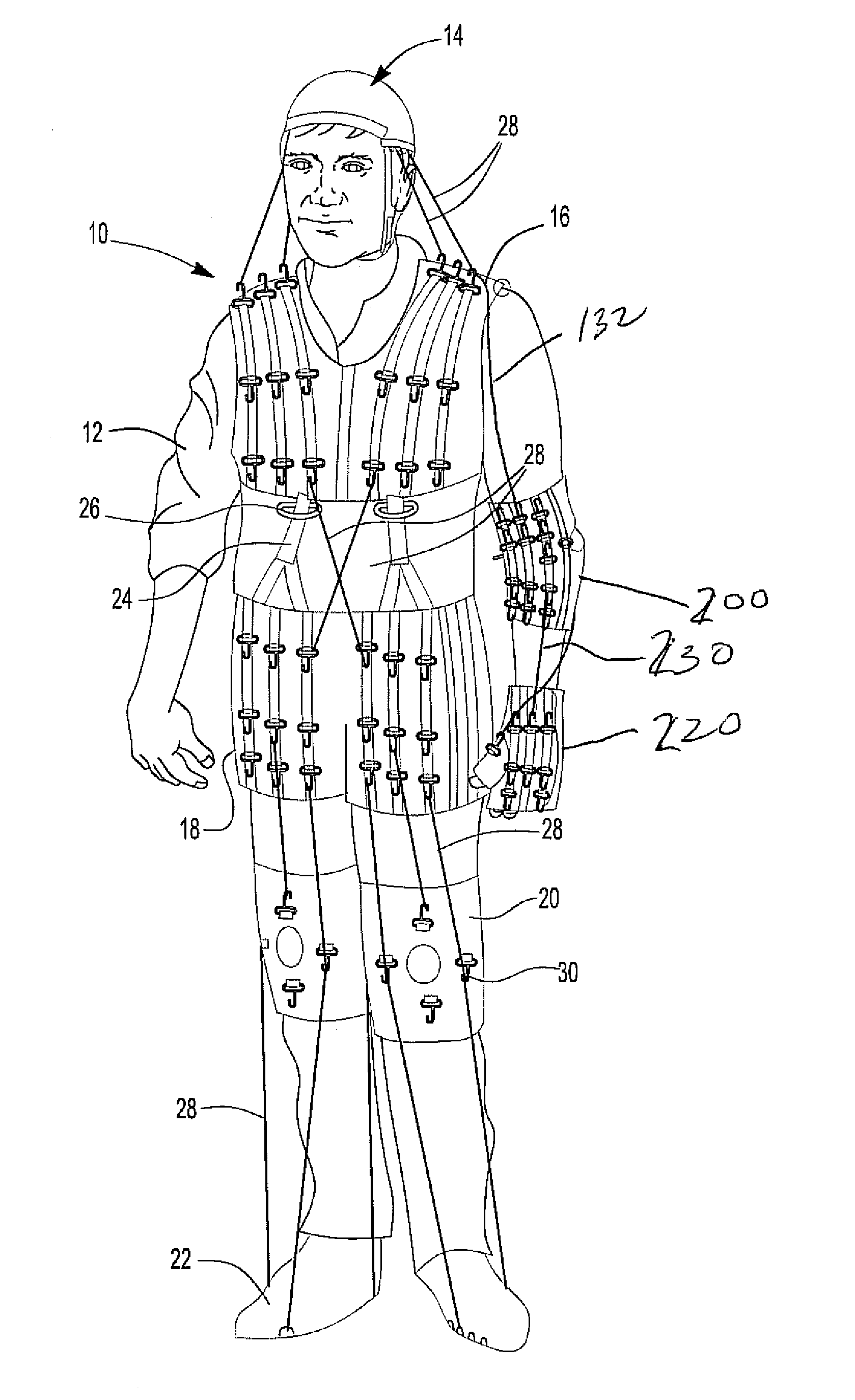 Neurological motor therapy suit