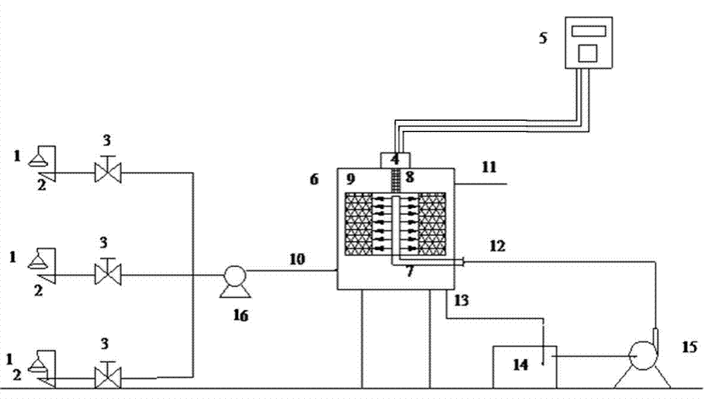 Purifying process and device for welding fume