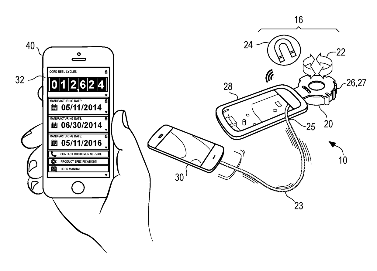 Smart cord reel