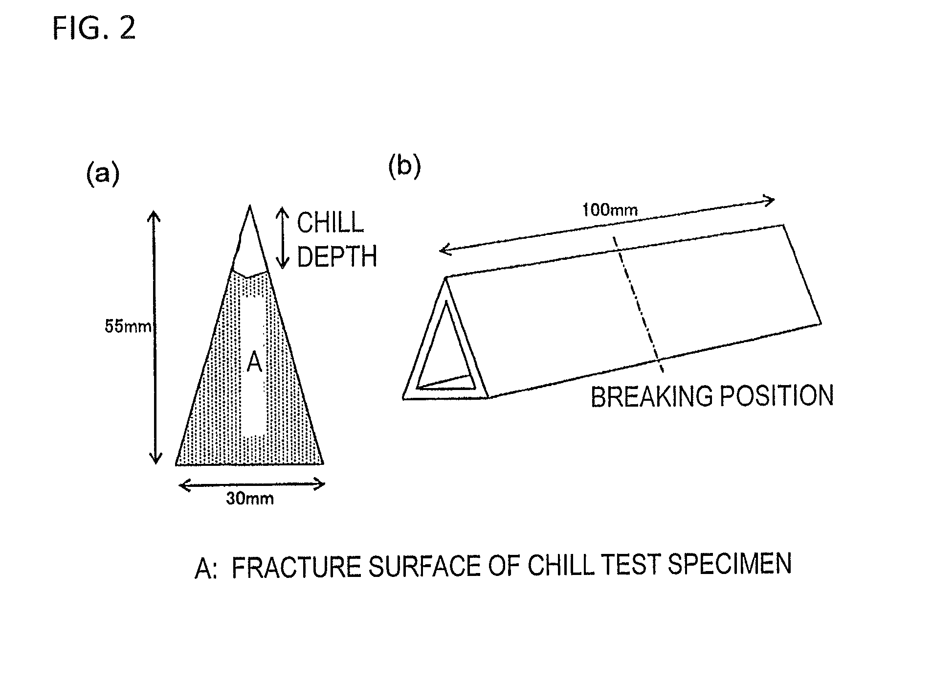 Process for producing spheroidal-graphite cast iron, and spheroidal-graphite cast iron member obtained from said spheroidal-graphite cast iron