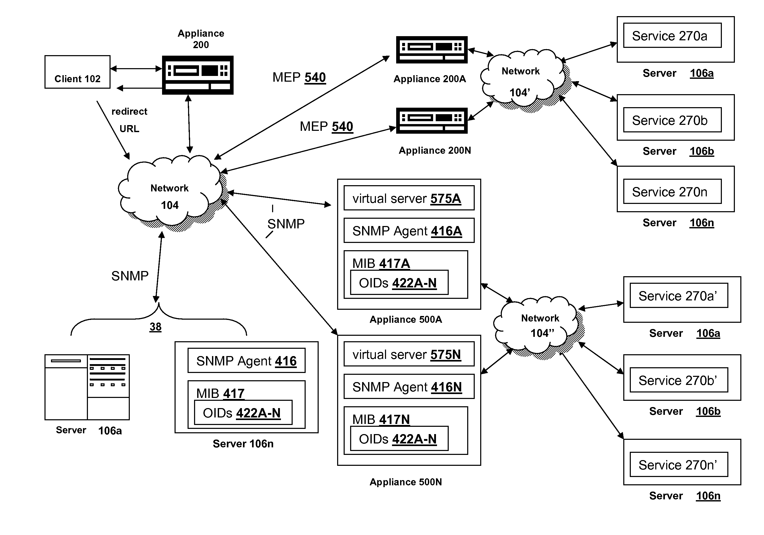 Systems and methods for load balancing based on user selected metrics