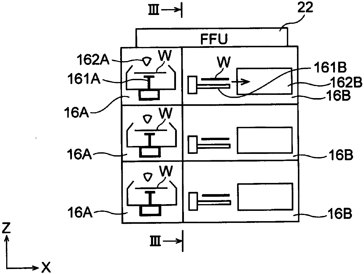 Substrate processing apparatus, substrate processing method and recording medium