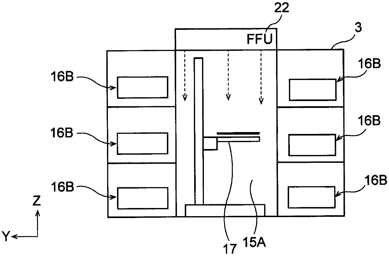 Substrate processing apparatus, substrate processing method and recording medium