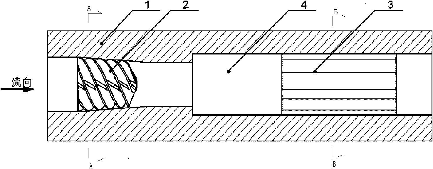 Multiphase flow rectifying device