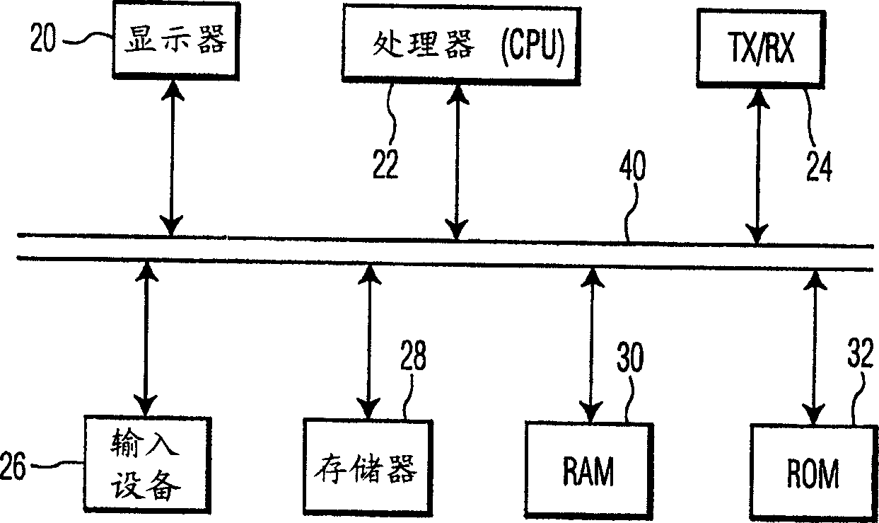 Fast channel switching scheme for IEEE 802.11 WLANs