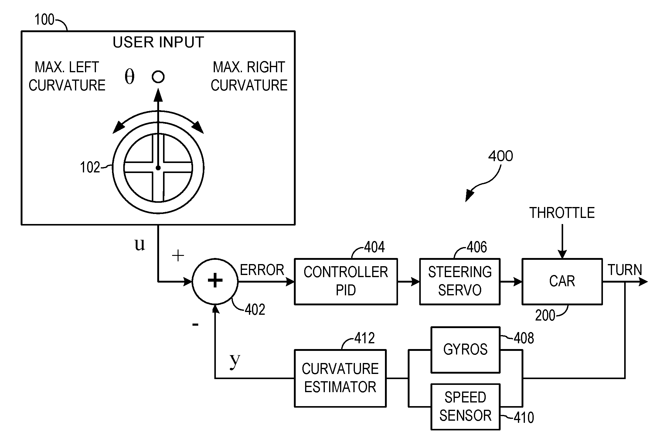 Steering stabilizing apparatus for a model vehicle