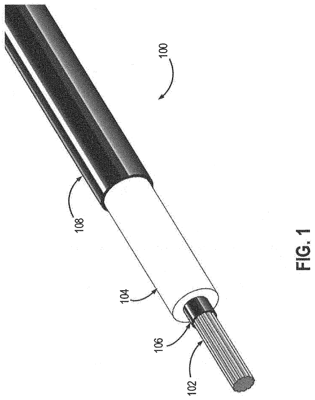 Shielded fluoropolymer wire for high temperature skin effect trace heating