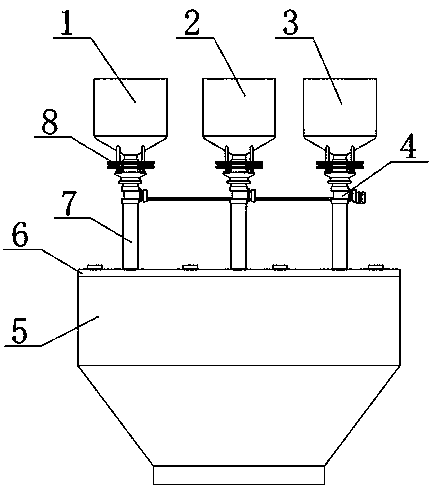 Automatic weighing-blending mechanism of noodle maker