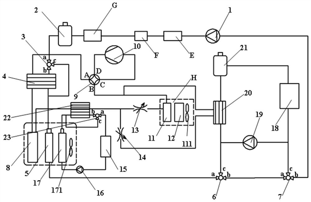 Integrated thermal management system, method and work machine