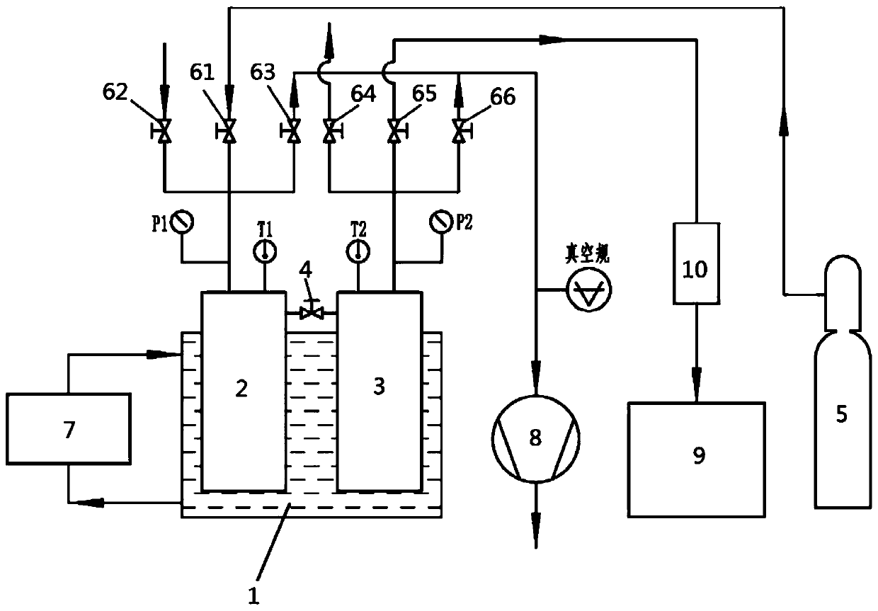 A VPCE static performance testing method