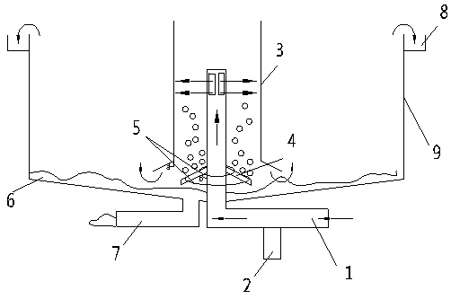 Method for inhibiting sludge bulking in secondary sedimentation tank