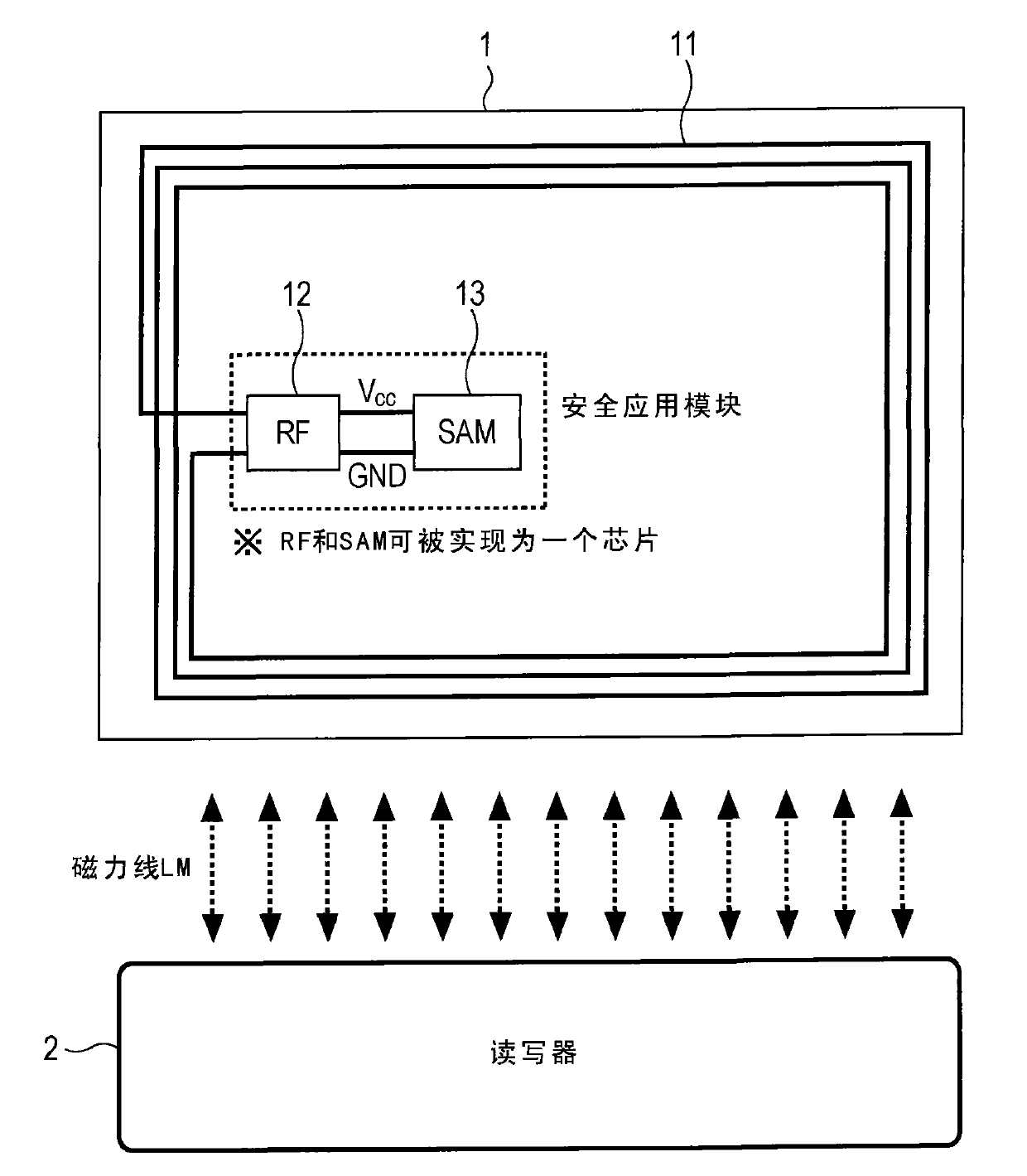 Integrated circuit and electronic apparatus