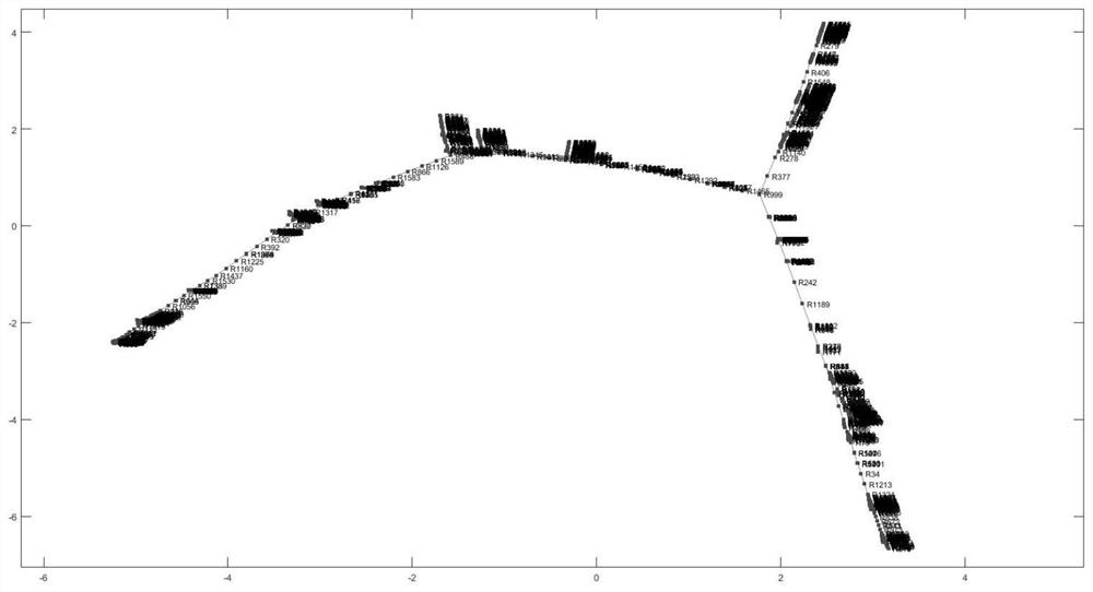 Intelligent early warning method and system oriented to self-adaptive scheduling and unmanned production line cooperation