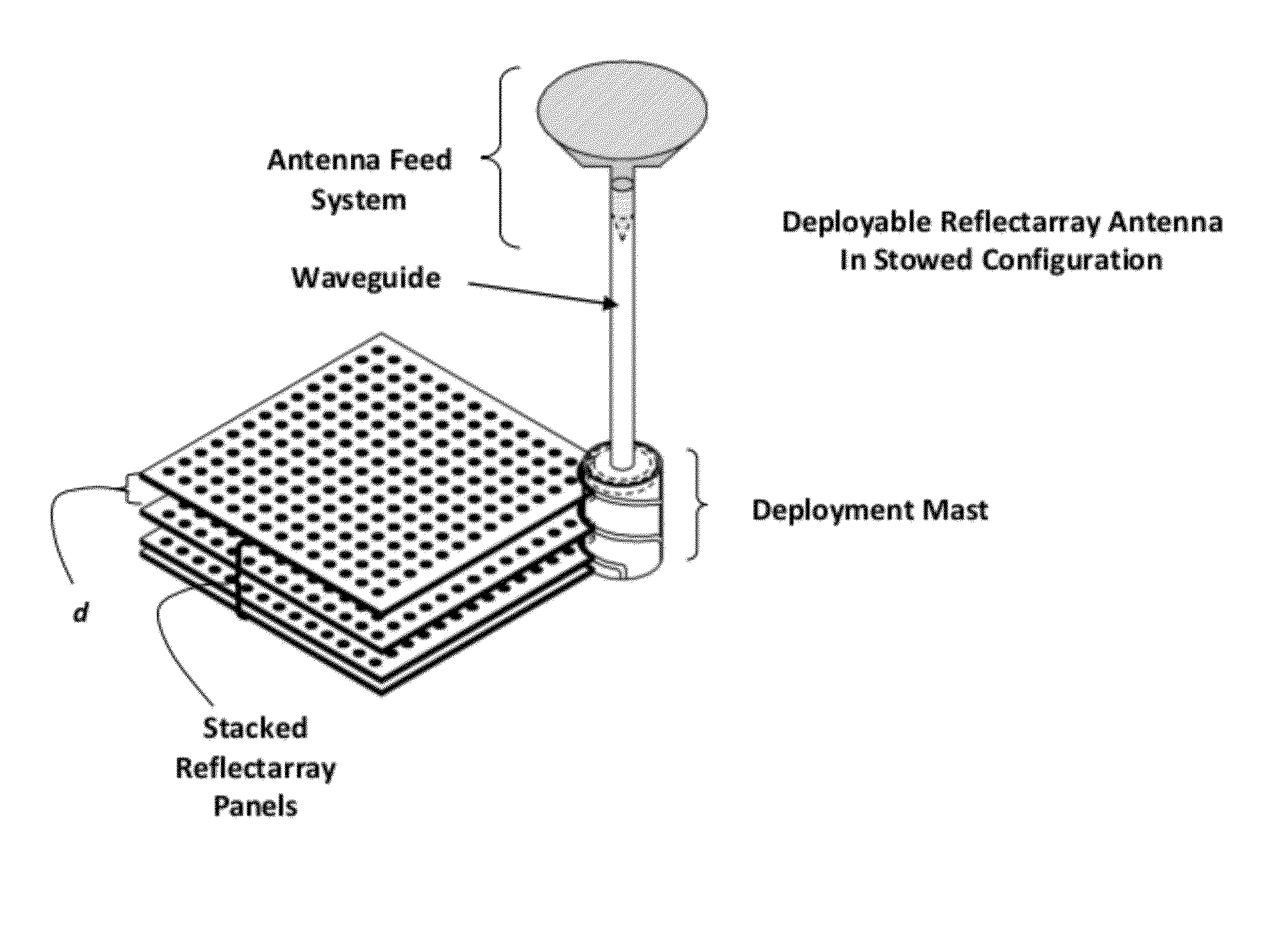 Deployable reflectarray antenna system